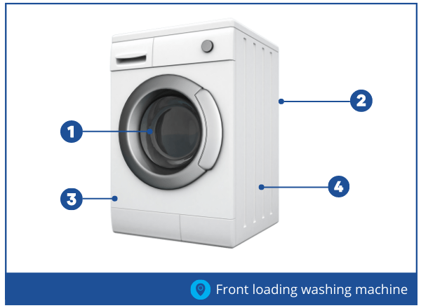 Washing machine data plate location